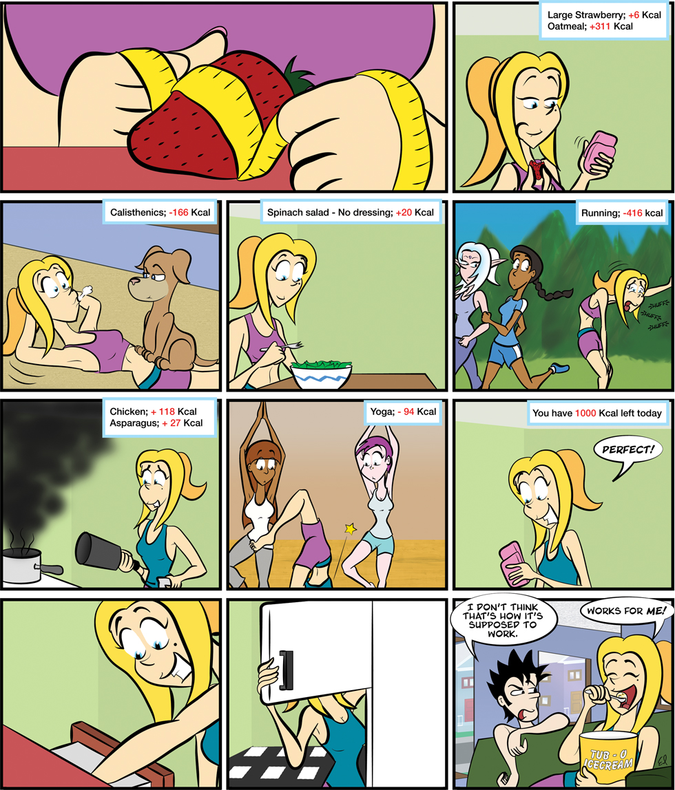Calorie Counting
